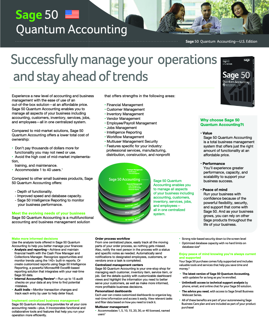 Sage 50 Quantum Accounting Sage 50 Philippines Accounting Software