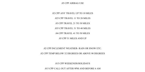 A text list of CPP rates for travel, weather, and other conditions.