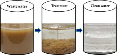 Three stages of water purification from wastewater to clean water.