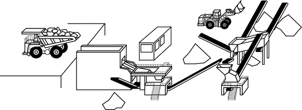Diagram of a mining operation with trucks, conveyors, and crushers moving rocks.