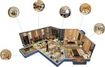 Home inspection graphical representation,