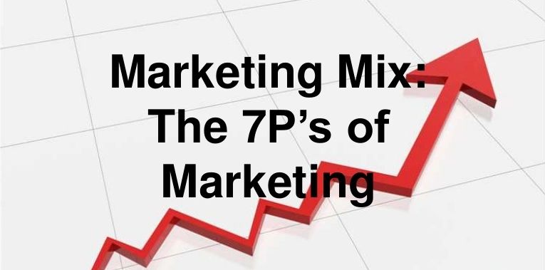 Website Designer and Website Development in Show Low Pinetop Lakeside Arizona Strategic Marketing