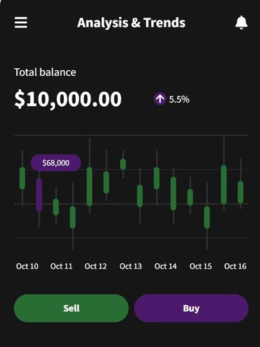 We develop Software, SaaS, Web, Mobile, AI, ML, Data Science, Blockchain, web3, dApp, NFT, Crypto