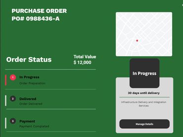 We develop Software, SaaS, Web, Mobile, AI, ML, Data Science, Blockchain, web3, dApp, NFT, Crypto
