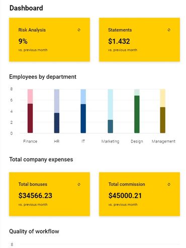 We develop Software, SaaS, Web, Mobile, AI, ML, Data Science, Blockchain, web3, dApp, NFT, Crypto