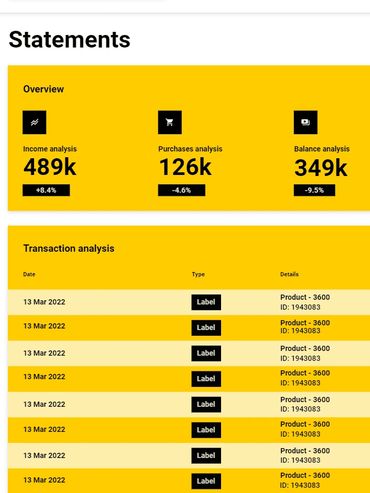 We develop Software, SaaS, Web, Mobile, AI, ML, Data Science, Blockchain, web3, dApp, NFT, Crypto