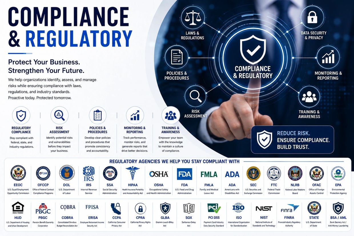 Infographic on compliance and regulatory services for business protection and risk management.