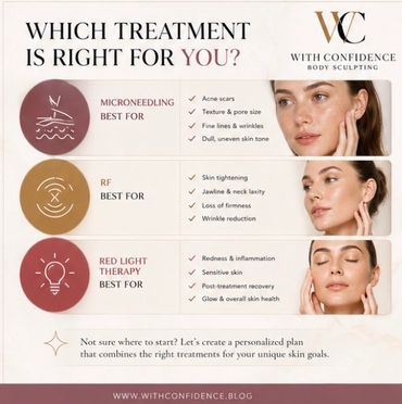 Guide to choosing skin treatments: Microneedling, RF, or Red Light Therapy based on skin concerns.