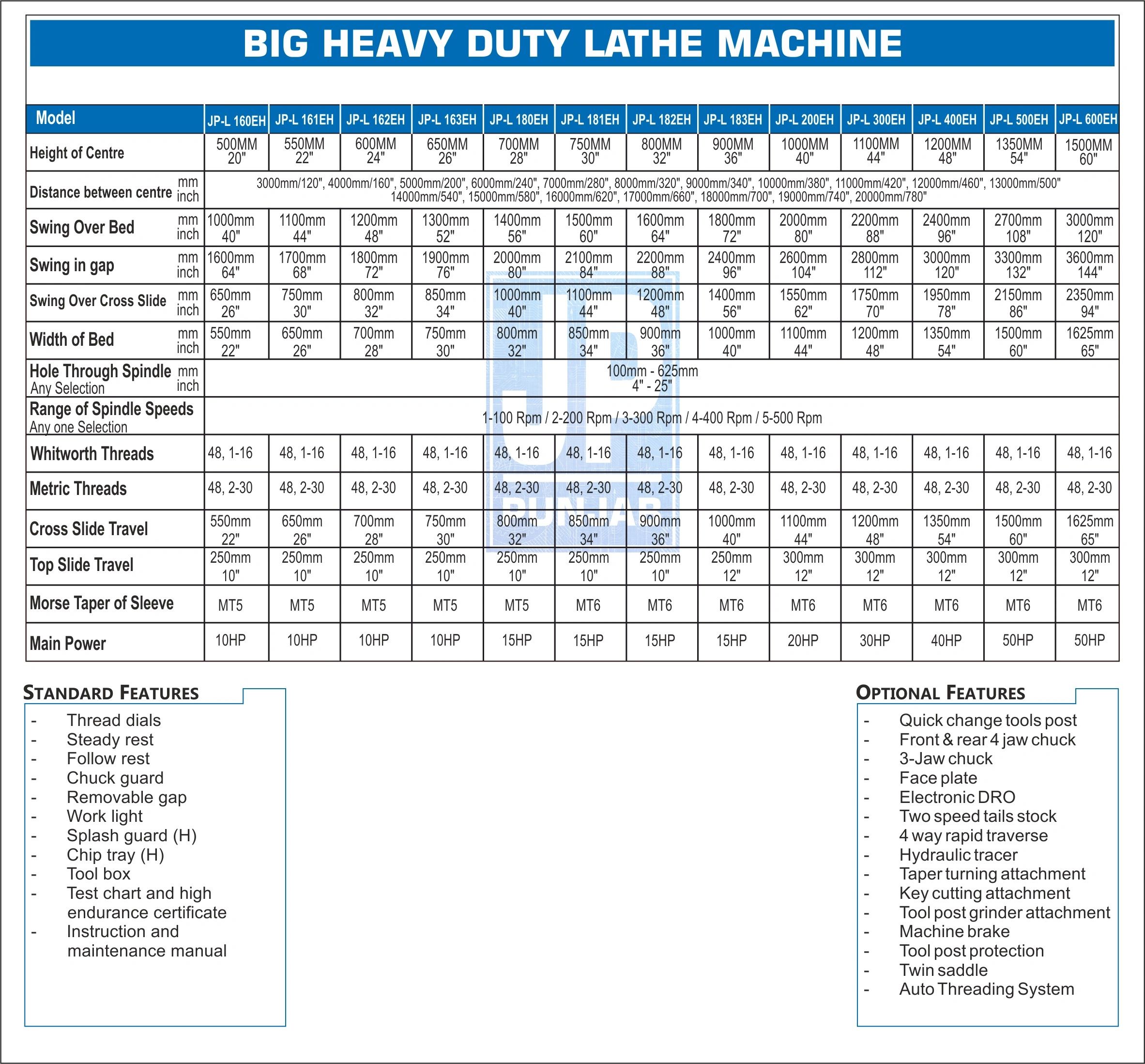 heavy duty lathe , big lathe machine , extra heavy duty lathe machine , lathe machine India