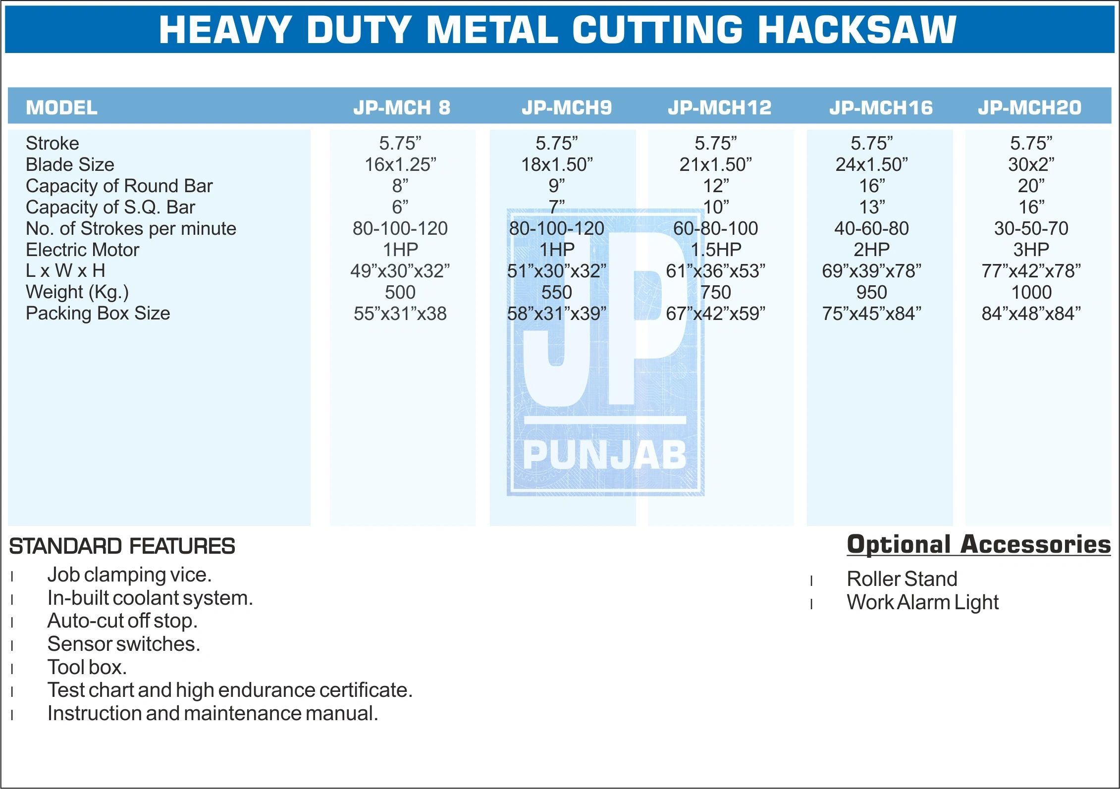 metal cutting hacksaw , hydraulic hacksaw , hacksaw machine