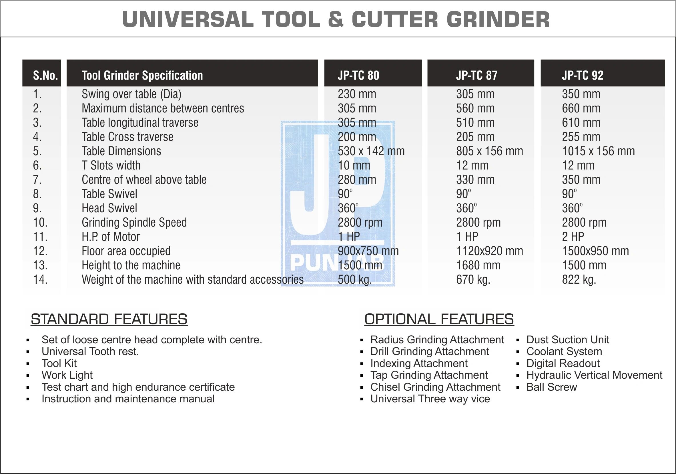 tool and cutter grinder , universal tool & cutter grinder machine ,hydraulic tool and cutter grinder