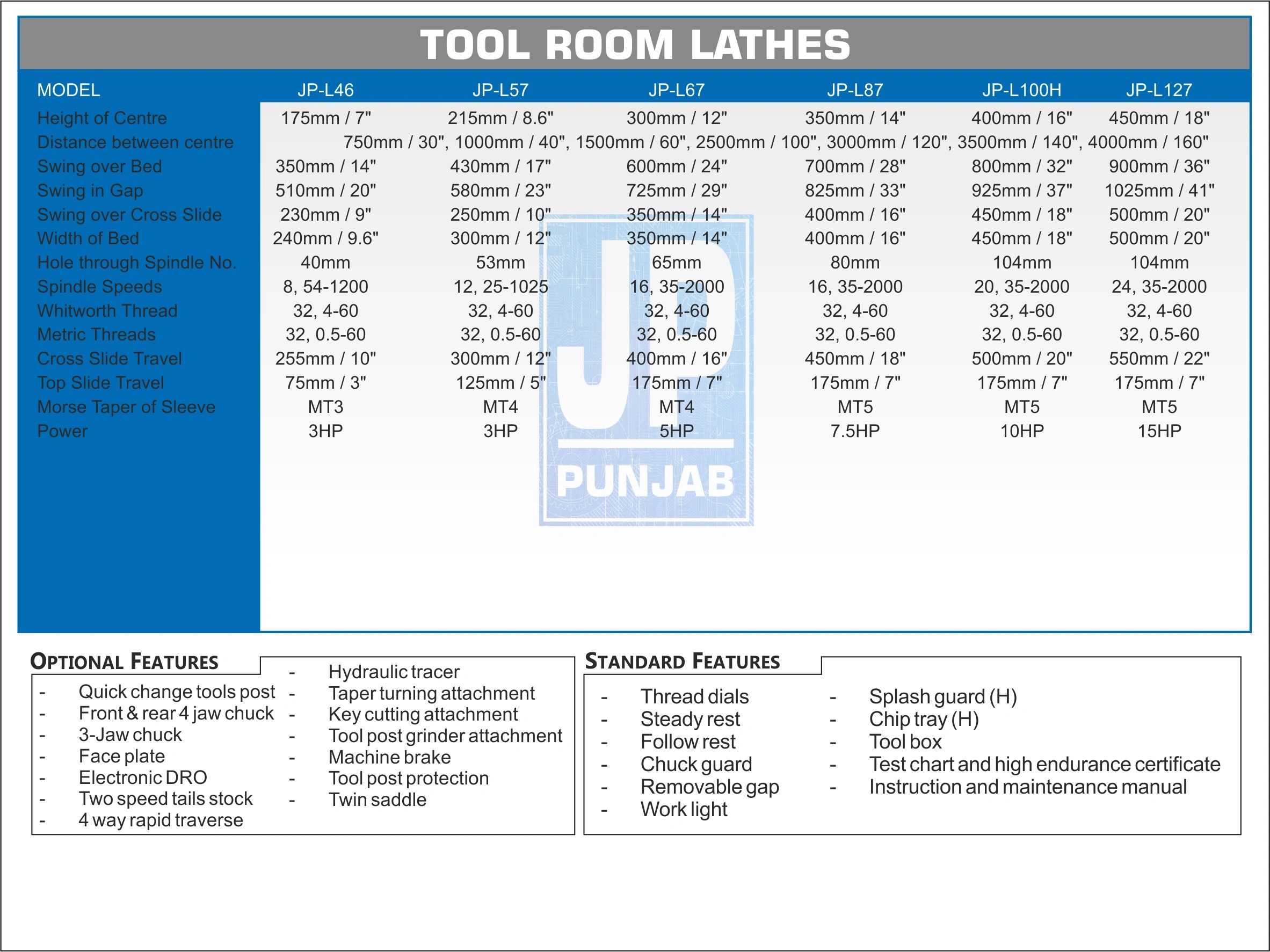 tool room lathe , lathe machine , center lathe , all geared lathe , precision lathe machine , lathe