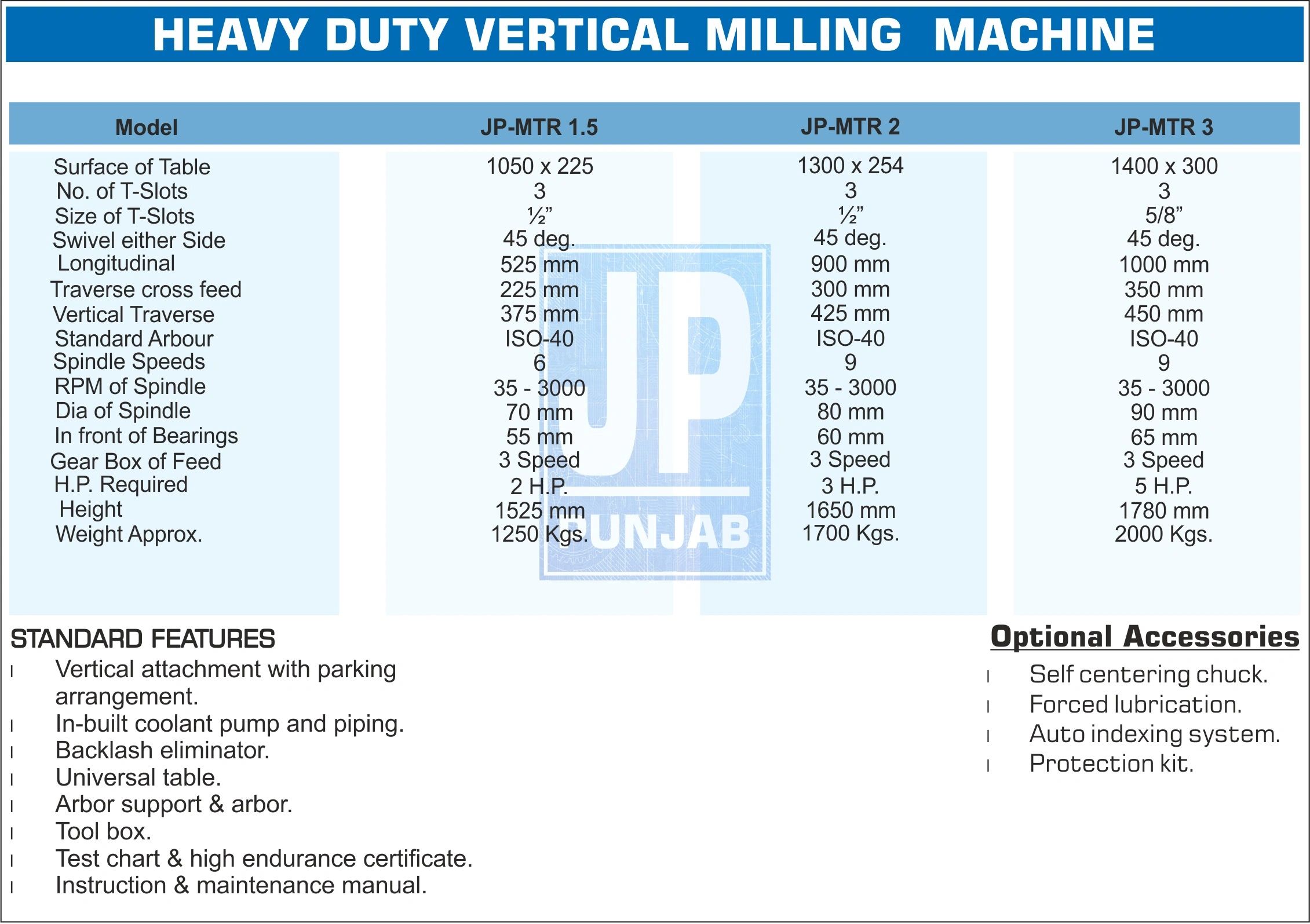 vertical milling machine , knee type milling machine , vertical milling , milling machine