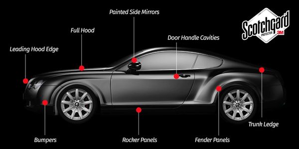 3M Paint Protection Film at Fade II Black - choose your coverage area. 