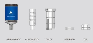 B STATION, MATE ULTRA,ULTRA XT tooling