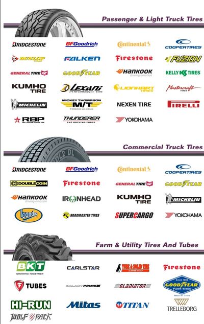 Tire Brands