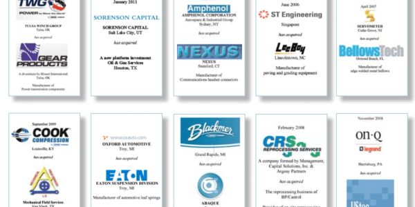 Collage of company acquisition announcements from 2006 to 2011.