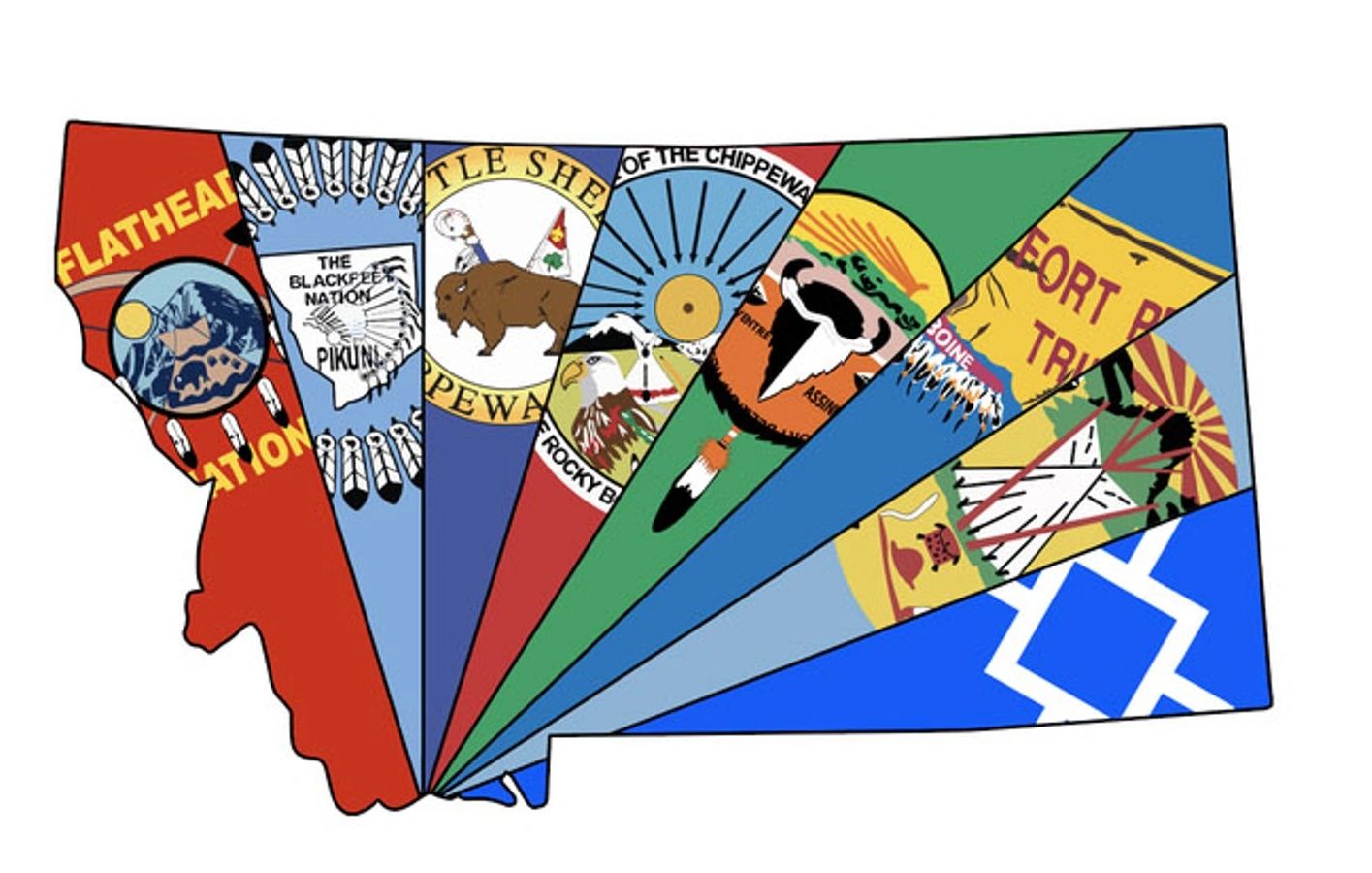 Map of Montana featuring Native American tribal flags in each county.