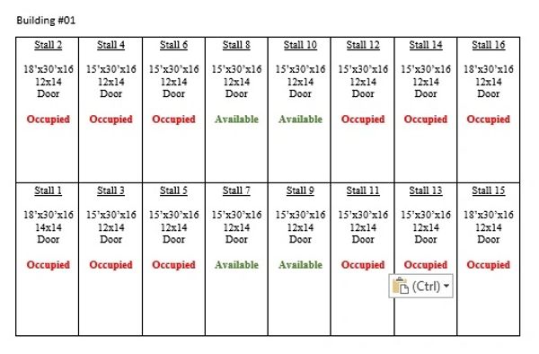 Table showing occupancy status of stalls in building #01.