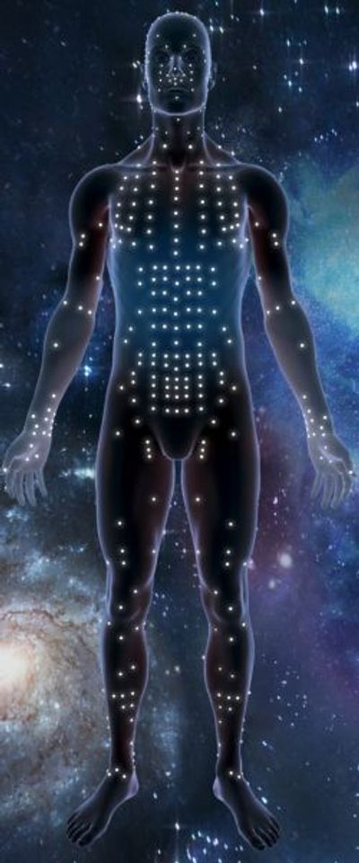 Energetic points within the body