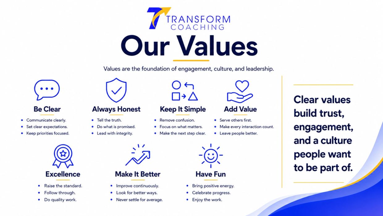 Transform Coaching's core values emphasize clarity, honesty, simplicity, value, excellence, improvement, and fun.