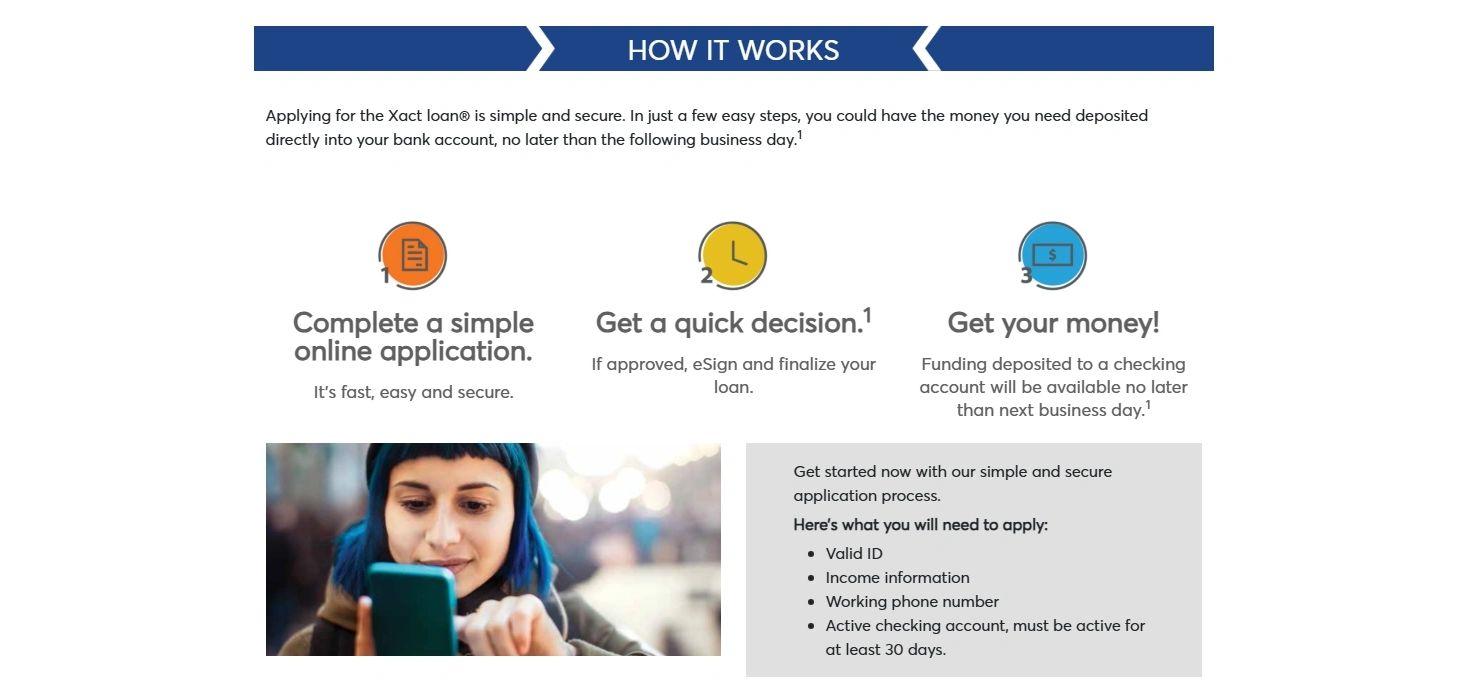 Step-by-step guide to applying for an Xact loan online.