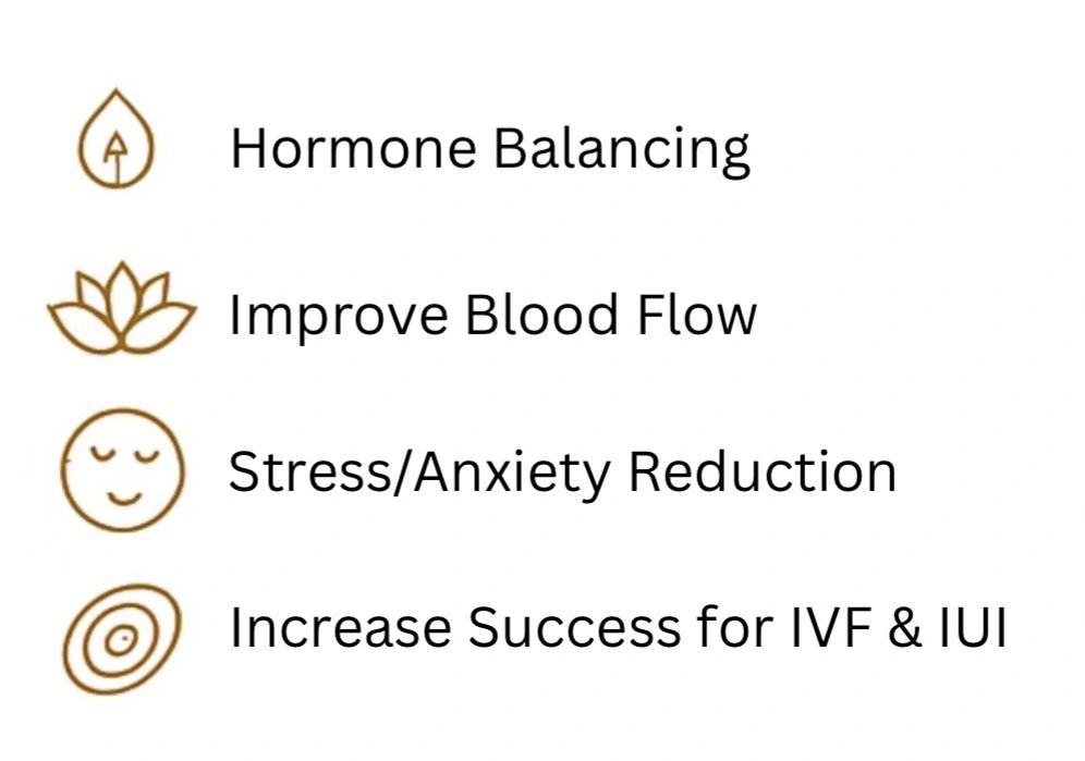 Hormone balancing, improved blood flow, stress and anxiety reduction, increase success for IVF/IUI