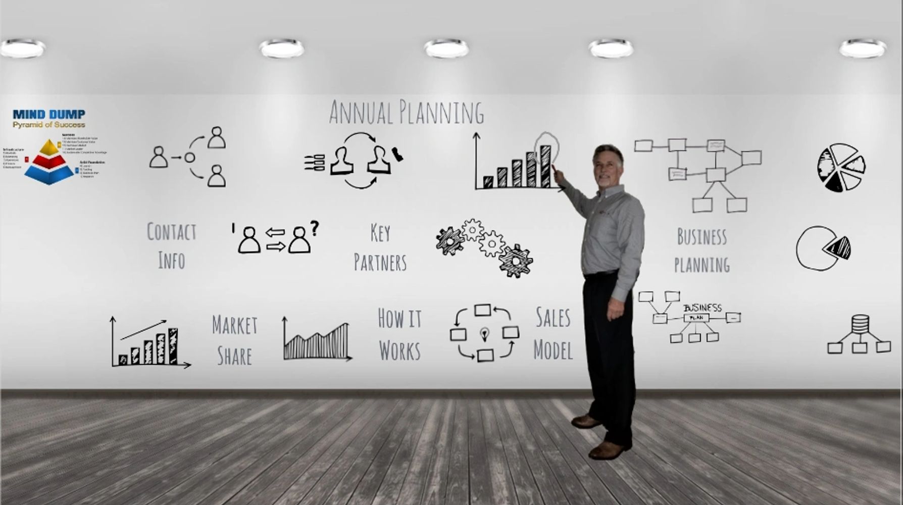 Business Strategy
Executive Coaching
Leadership communication
Business Plan
Management consulting