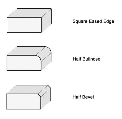 Edge Options - Remodelers Mart