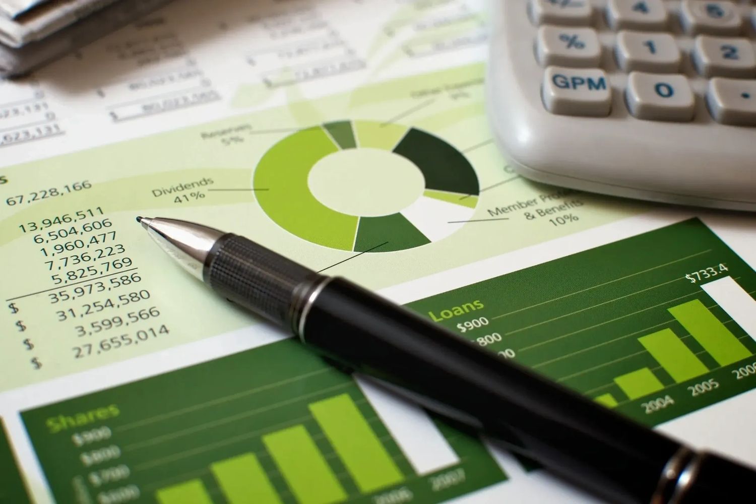 Financial planning & investment services