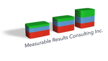 Measurable Results