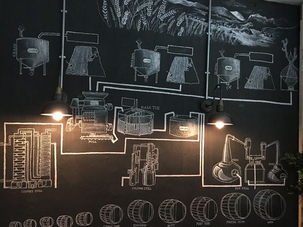 Whisky making