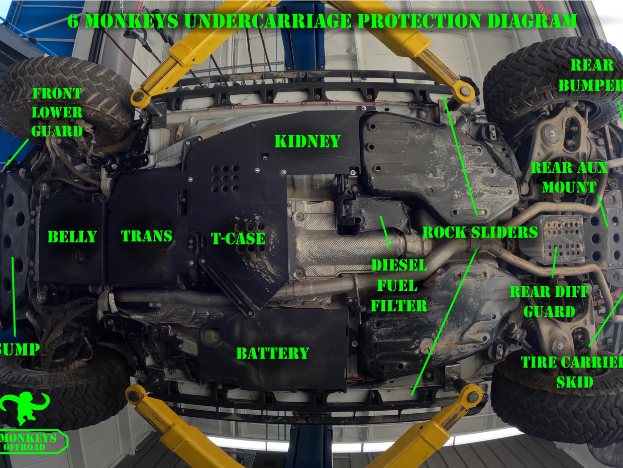 Second to recovery points, undercarriage protection is a priority when taking your rig off-road!