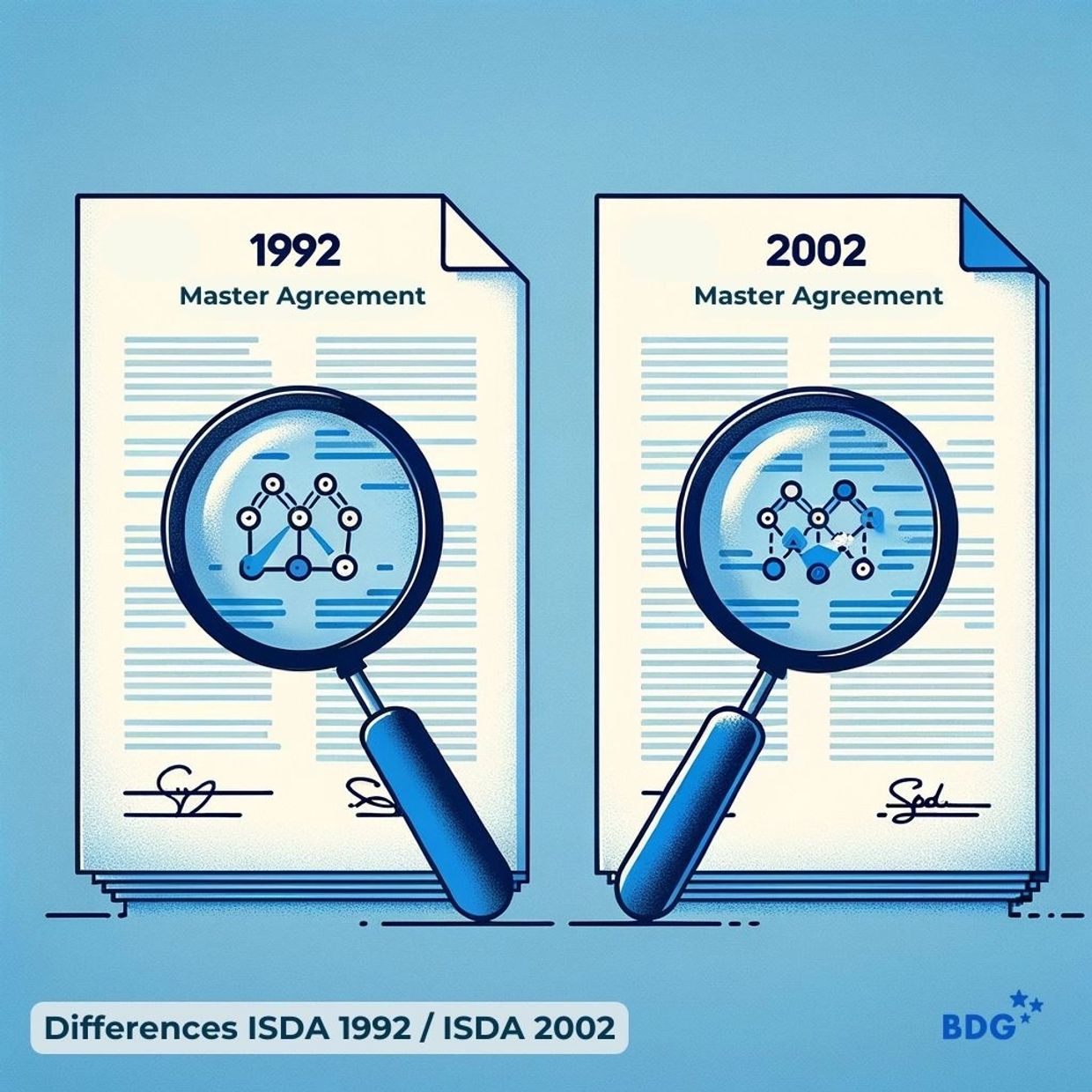 The image conceptualises the idea of comparison between the 1992 and 2002 ISDA Master Agreement.