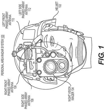 Diagram of a helmet with phased array antennas and a night vision imager.