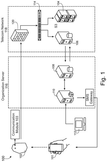 Diagram showing communication flow between mobile device, servers, and telecom network.