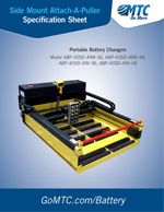 reconditioned battery,refurbished battery,re-manufactured battery,used battery,refurbished batteries