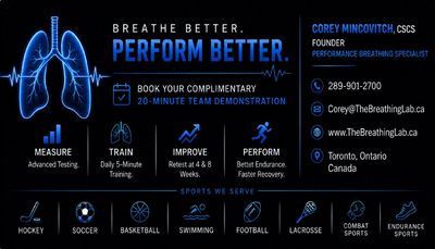 Performance breathing training advertisement with contact details