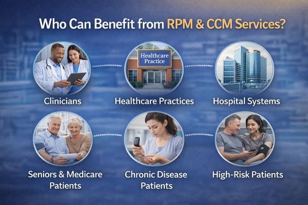 Who Can Benefit from RPM & CCM Services?