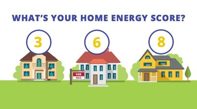 Home Energy Score - Home Energy Audit - Home Energy Assessment