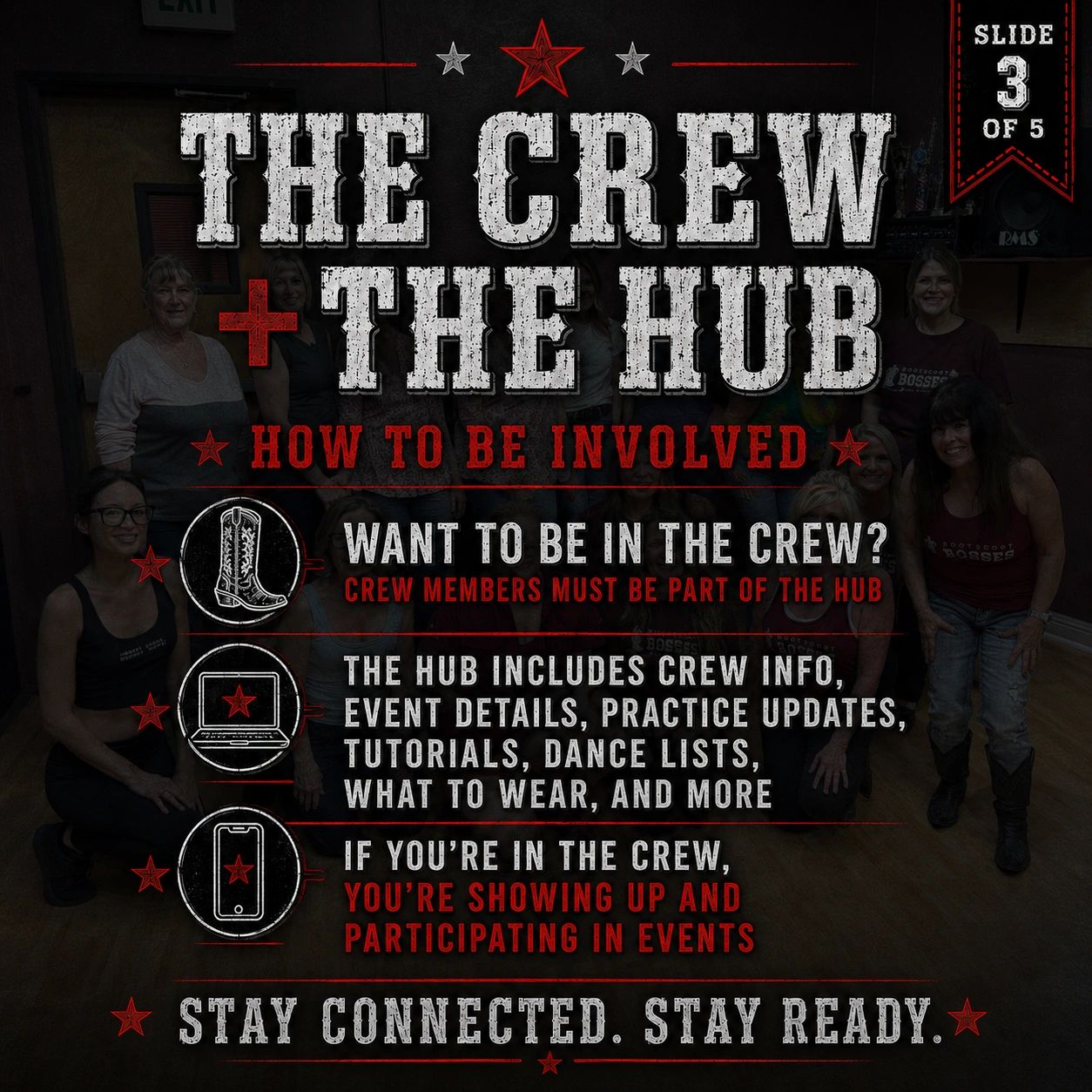 Guide on joining and participating in The Crew and The Hub.