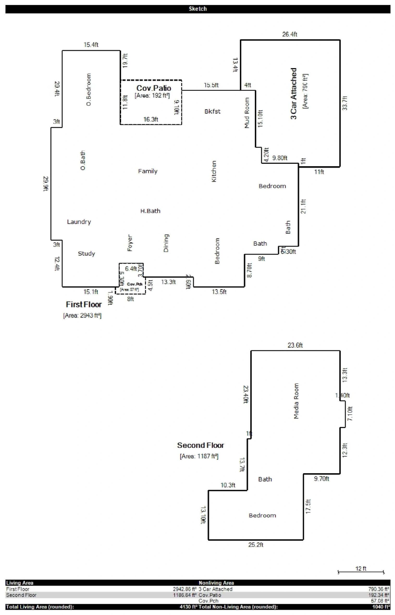Basic floor plan measurement