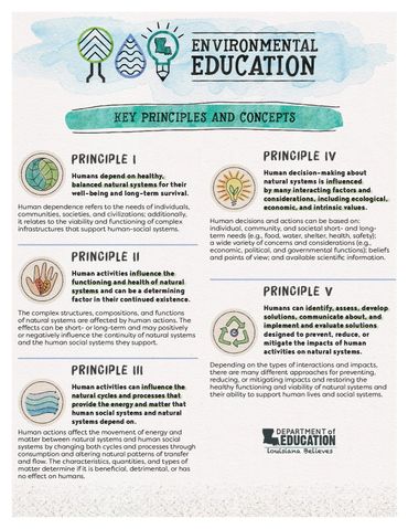 This is Louisiana key principles and concepts for environmental education.