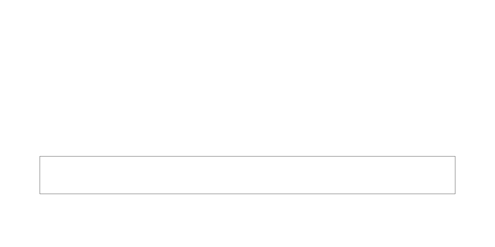 Rocdwell Media Logo