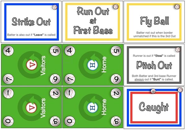 Baseball and softball rules with scorecards and outs.
