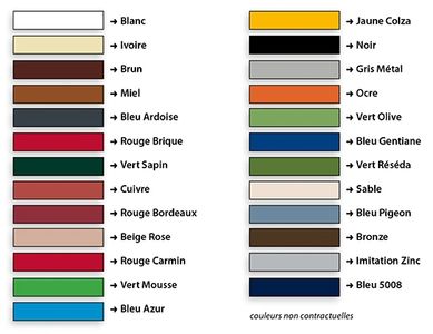 Palette de couleurs de gouttière en aluminium