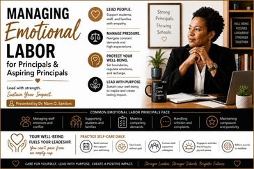 Managing emotional labor for principals with empathy and balance.