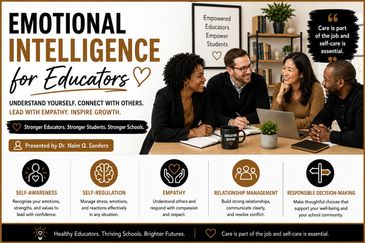 Emotional intelligence for educators promotes empathy, self-awareness, and growth.