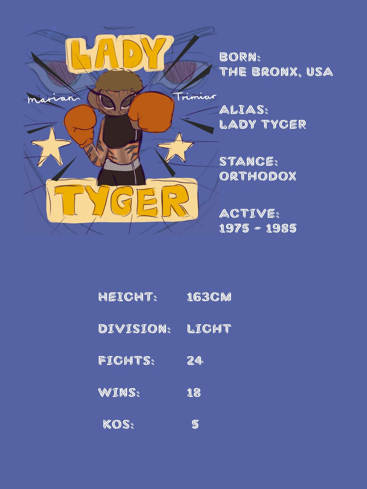 Illustration of Lady Tyger, a boxer with stats and origin details.