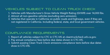 Summary of vehicle clean truck check eligibility and compliance requirements.